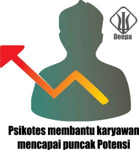 jasa psikotes karyawan --Psikotes membantu karyawan mencapai puncak potensi