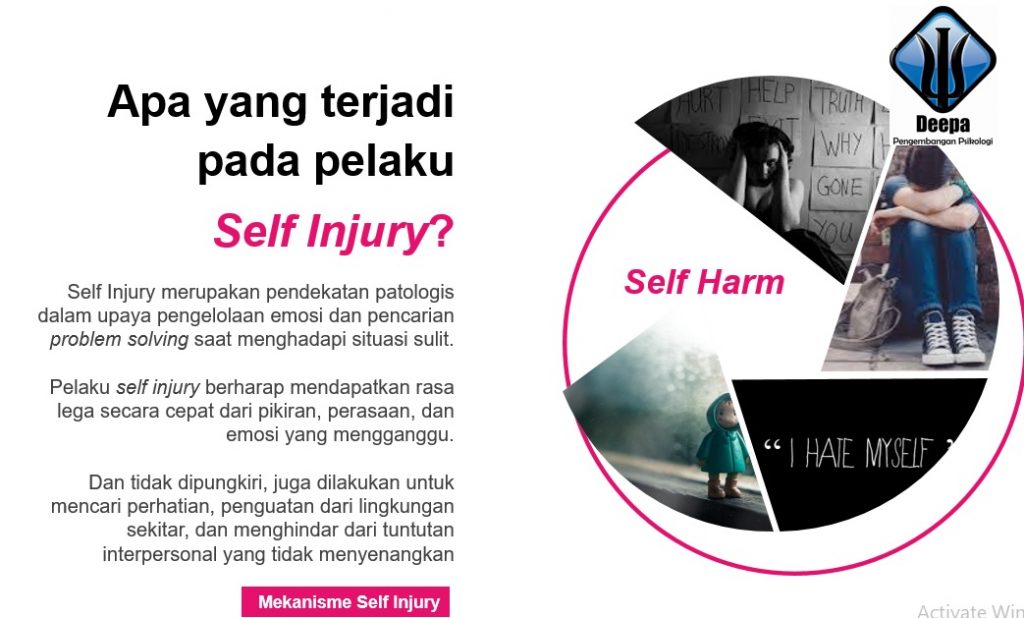 Self Injury: Keinginan untuk melukai diri sendiri